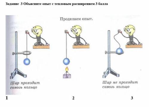 Объясните опыт с тепловым расширением заранее