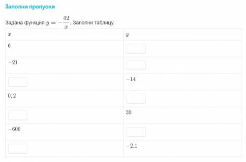 Заполни пропуски в таблице.Задана функция y= -42/x