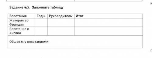 у меня СОЧ Задание №3. Заполните таблицу ВосстанияГодыРуководитель Итог Жакерия во ФранцииВосстание