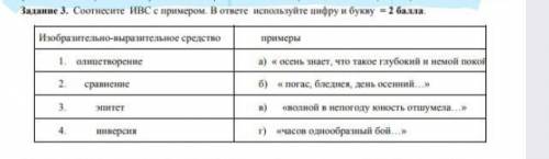 Соотнесите ИВС с примеромиспользуя цыфра -буква очень СОЧ