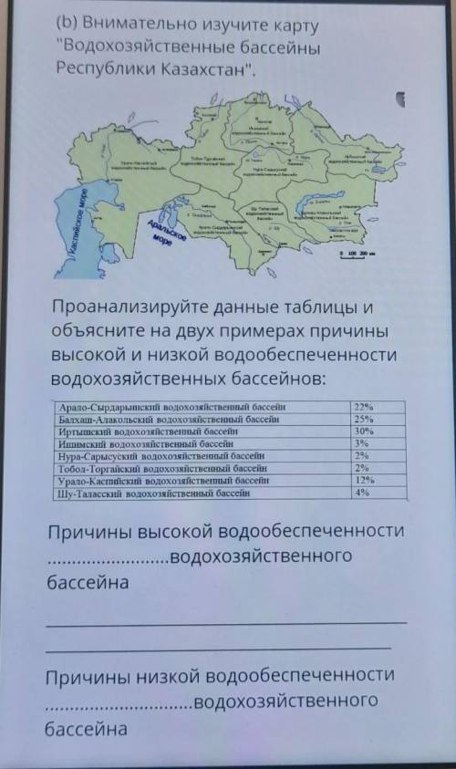Очень нужно сделать это задание 