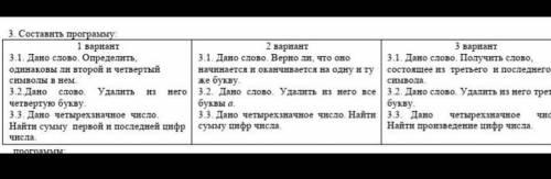 Решите все задачи ,это Паскаль АБС , 