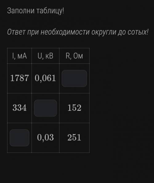 Заполни таблицу! ответ при необходимости округли до сотых! 