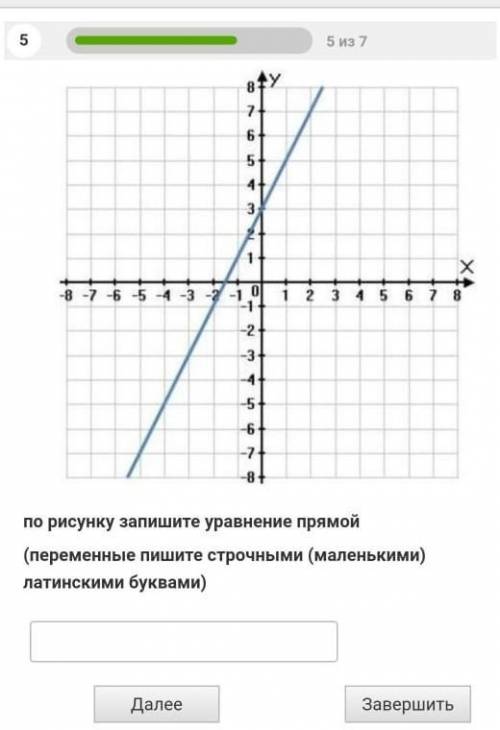 По рисунку запишите уравнение прямой (переменные пишите строчными (маленькими)латинскими буквами)