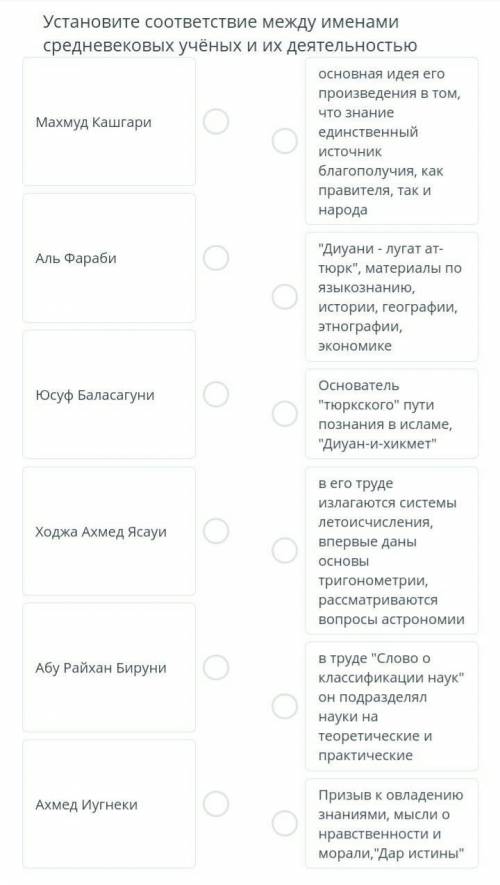 это история Казахстана, соч и быстро