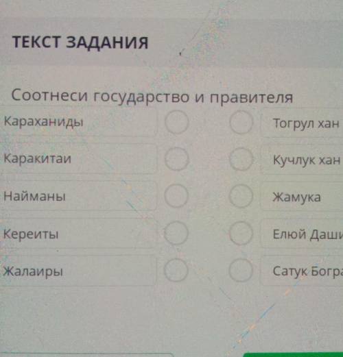 Государство и правителя соч на время