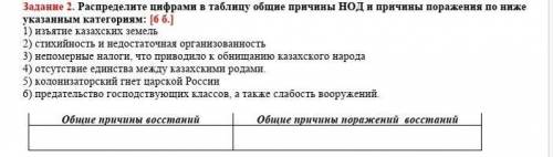 Распределите цифрами в таблицу общие причины НОД и причины поражения по ниже указанным категориям