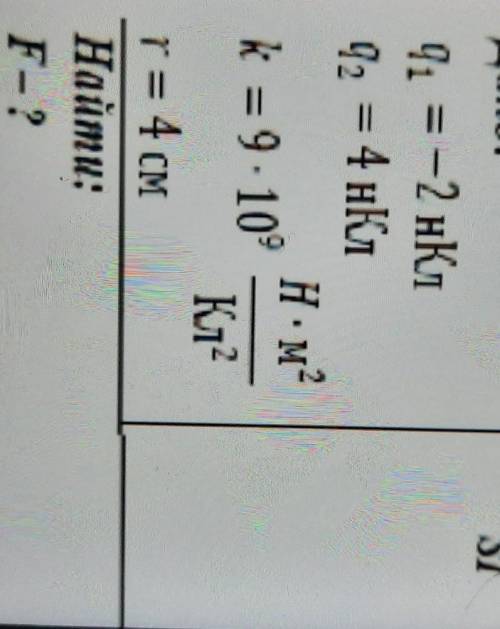 Дано:q1 = -2 нКлq2 = 4 нКлk = 9 * 10^9 H*m^2/Кл^2r= 4 смНайти:F-?