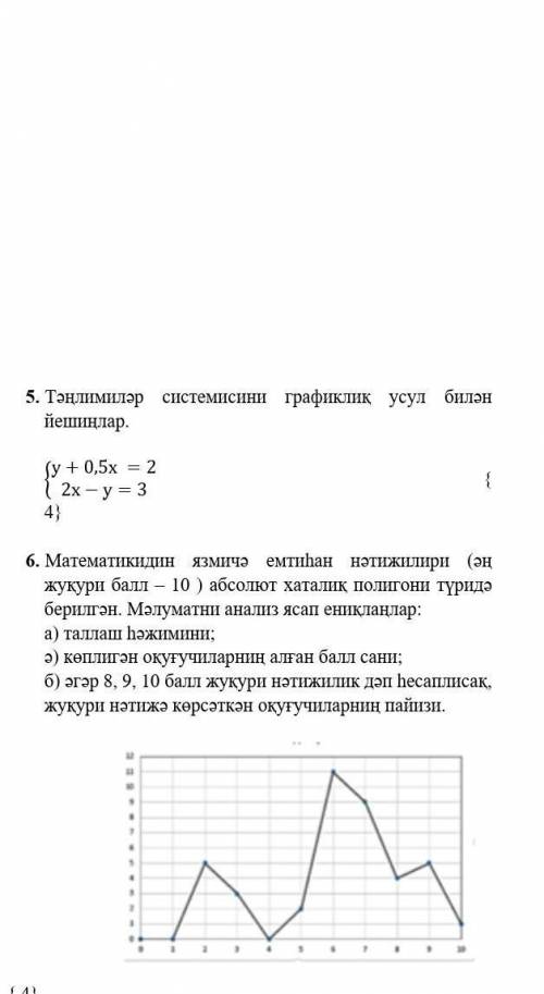 на язык не обращайте внимания если нужен перевод сделаю 