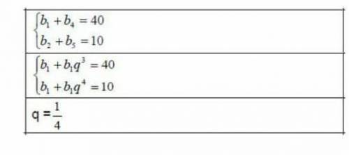 Геометрическая проггрессиядокажите что q=1/4