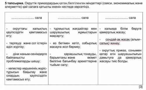 Округтік приказдардың қатаң белгіленген міндеттері қай салаға қатысты екенін көрсетіңіз 