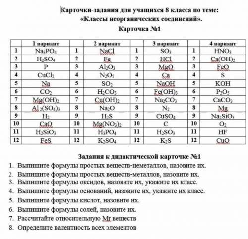 ❤️ 2 ВАРИАНТ И ЗАДАНИЯ К ДИДАДИЧЕСКОЙ КАРТОЧКЕ