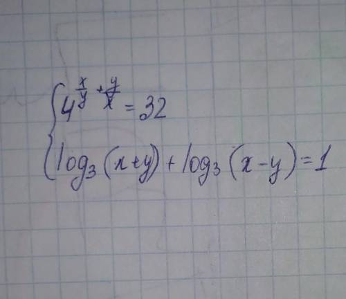 Решите системное уравнение, ответ (2;1)
