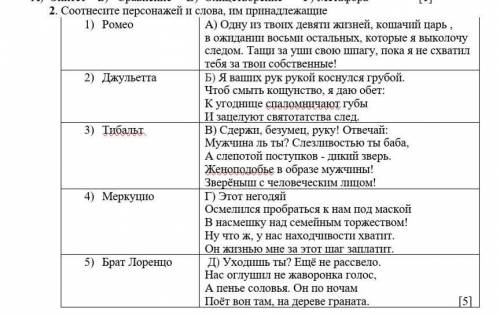 Соотнесите персонажей и слова, им принадлежащие
