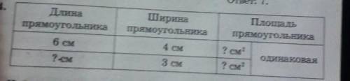 Длина прямоугольникаШиринапрямоугольника6 смПлощадьпрямоугольника2 смодинаковая? см4 CM2см3 смНайди