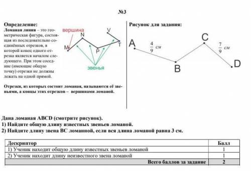 это Соч по математике минуты осталось