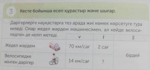 Суретпен жіберіңдерщі беремін. 