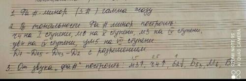 В тональносте фа диез минор построить ч4 на первой ступени Можете на все это ответить