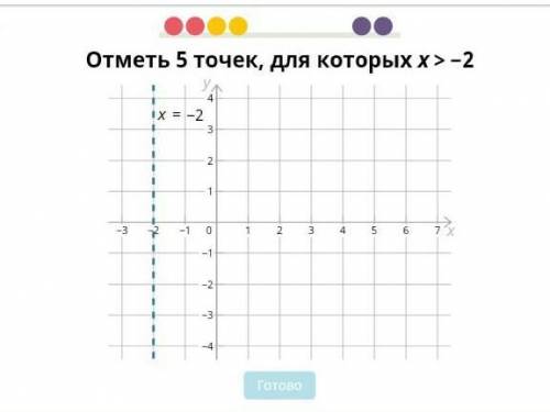 Напишите если можно и объяснение 