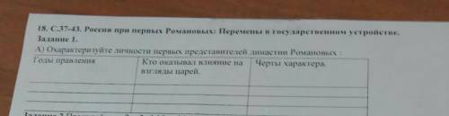 Охарактеризуйте личности первых представителей династии Романовых: 