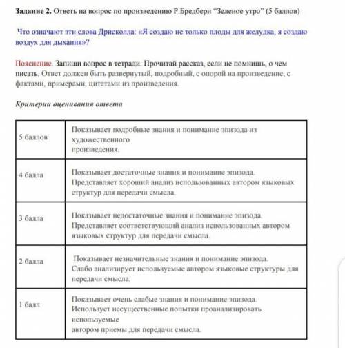 Литература ответить на один вопрос развёрнуто.