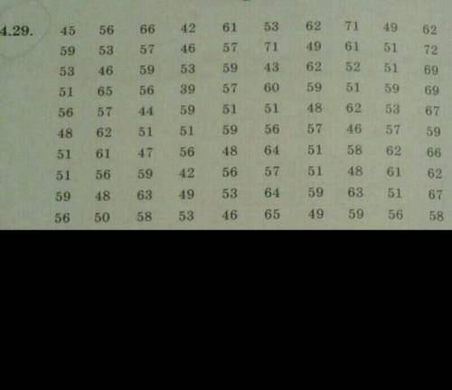 кто делала это задание это 7 класс алгебра упр это Алгебра