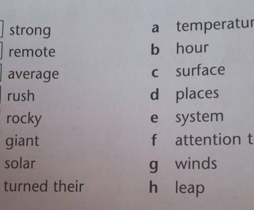 Match the words мне нужно