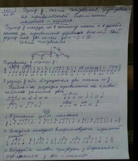 До ть будь ласка!сольфеджіо, 4 клас