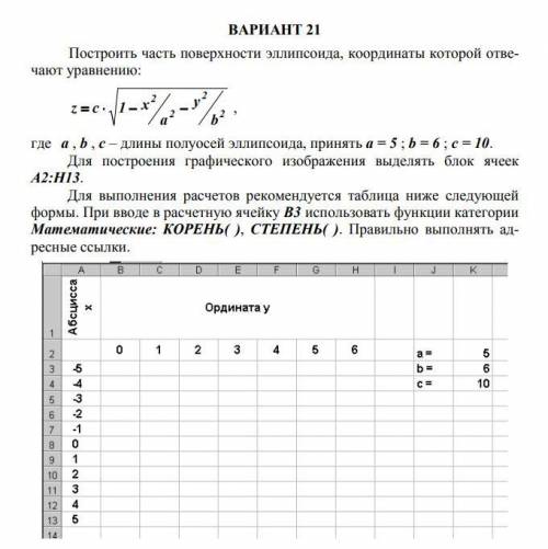 задание в Нужно чтобы вышла поверхность эллипсоида на графике в экселе.