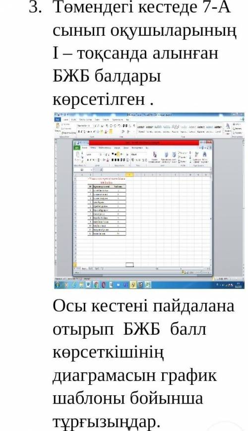 люди нужно 7 класс информатика 
