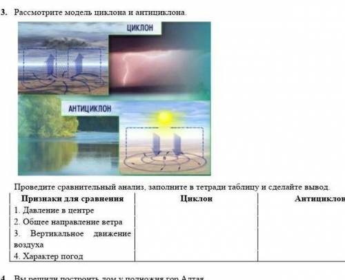 Рассмотрите модель циклона
