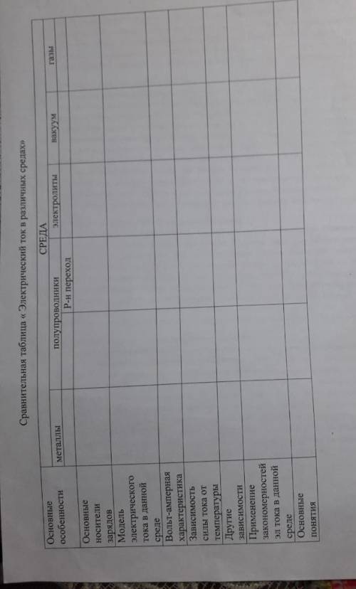 сделать нужно все клеточки расписать...