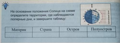 ВЫПОЛНИТЬ ЭТО ЗАДАНИЕ ПО ГЕОГРАФИИ 