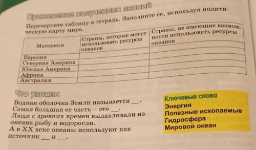 Перечертите таблицу в тетрадь. Заполните ее, используя политическую карту мира География