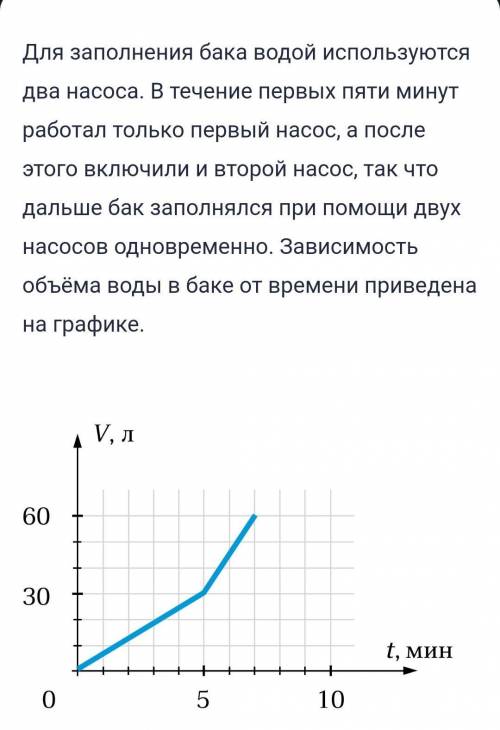 1) В условиях предыдущей задачи определите скорость поднятия уровня воды в баке в момент времени 2 м