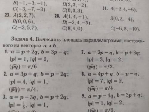 21 задание, я нашел площадь параллелограмма но не могу построить рисунок