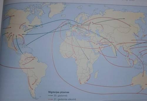 составить миграционные потоки20 век - зеленые пути21 начало века - красные ​
