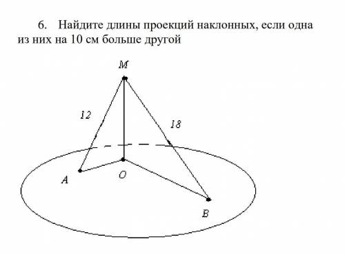 Найдите длины проекций наклонных если одна из них на 10 см больше другой 