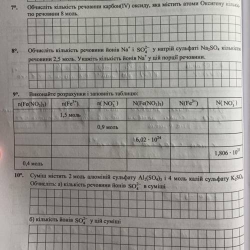 Буду благодарна.Химия 8 класс