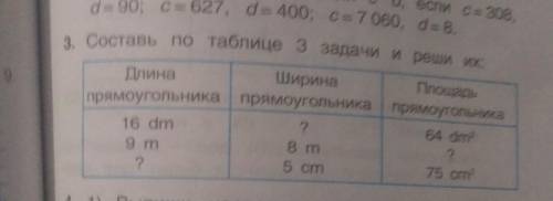 Составь по таблице три за дачи и реши их 