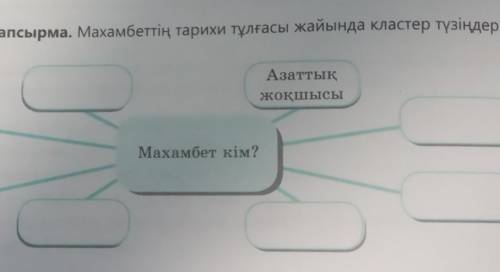 Кластер муахамбет утемисов​