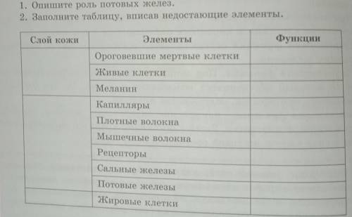 Заполните таблицу, вписав недостающие элементы.​