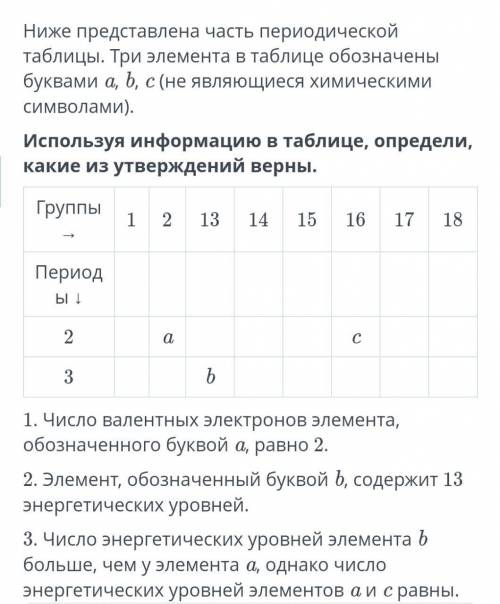 Используя информацию в таблице, определи, какие из утверждений верны. 1. Число валентных электронов