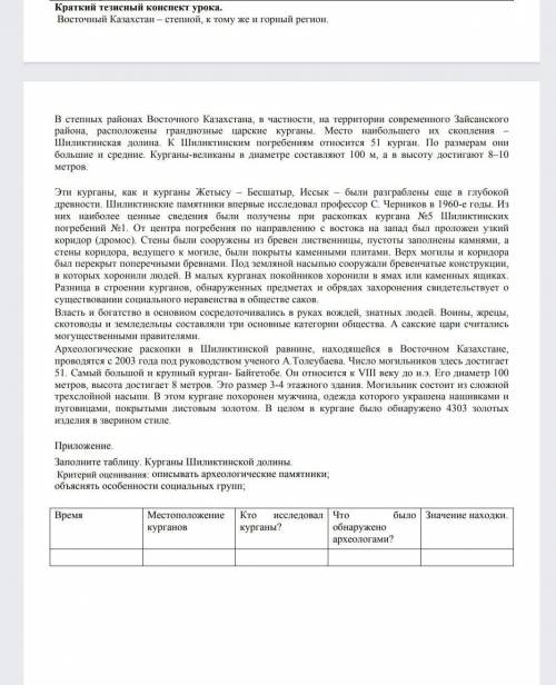 с Историей Казахстана!есть краткий тезисы конспект урока