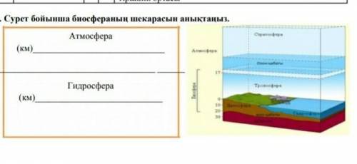ГЕОГРАФИЯ 7 СЫНЫП сурет бойынша биосферанын шекарасын аныктаныз КЕРЕК ТЕЗ ОТИНЕМИН