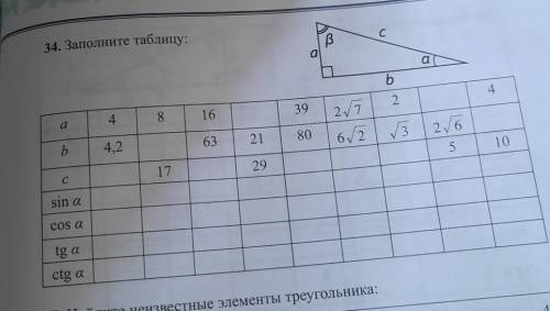 Заполните таблицу без спама