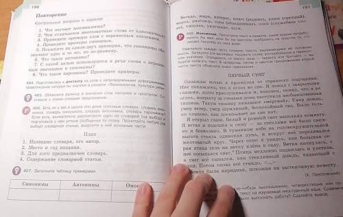 Заполните таблицу с примерами упражнение только 407 ​