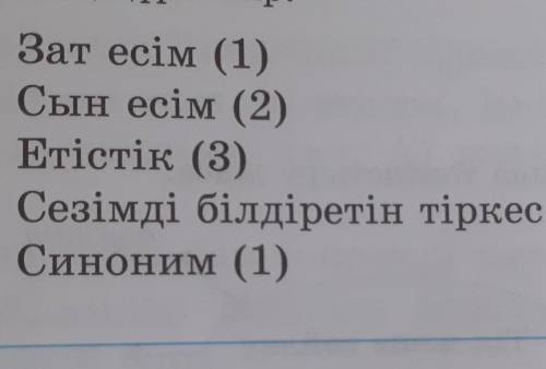 Мусын такырыбына улгы бойынша бес жолды Олен курастыр