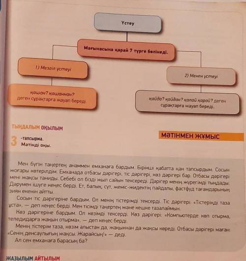 нужно выписать из текста мезгіл үстеуі и мекен үстеуі 