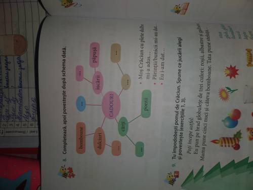 Completeaza apoi povesteste dupà schema datà.
